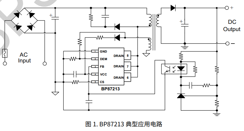 ʱ-ǲ(й)ٷվ