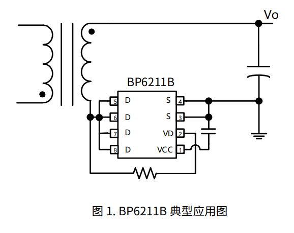 ʱ-ǲ(й)ٷվ