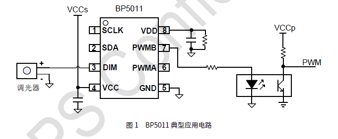 ʱ-ǲ(й)ٷվ